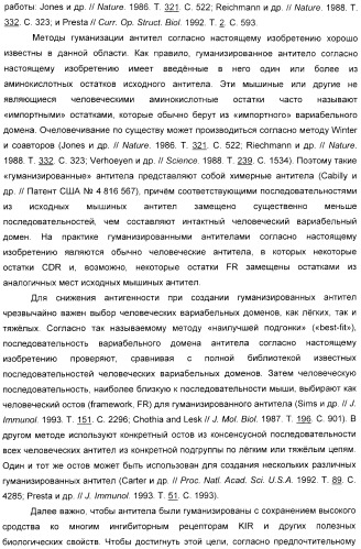 Антитела, связывающиеся с рецепторами kir2dl1,-2,-3 и не связывающиеся с рецептором kir2ds4, и их терапевтическое применение (патент 2410396)