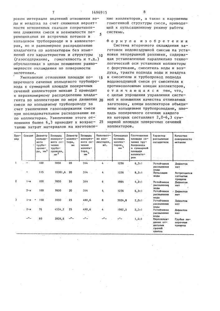 Система вторичного охлаждения заготовок водовоздушной смесью на установке непрерывной разливки (патент 1496915)