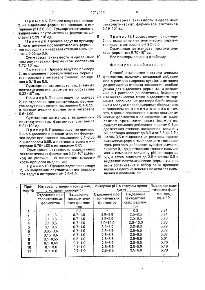 Способ выделения пектолитических ферментов (патент 1712414)