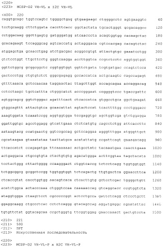 Pscaxcd3, cd19xcd3, c-metxcd3, эндосиалинxcd3, epcamxcd3, igf-1rxcd3 или fap-альфаxcd3 биспецифическое одноцепочечное антитело с межвидовой специфичностью (патент 2547600)