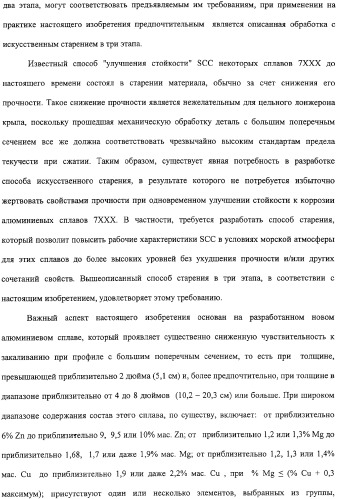 Продукты из алюминиевого сплава и способ искусственного старения (патент 2329330)