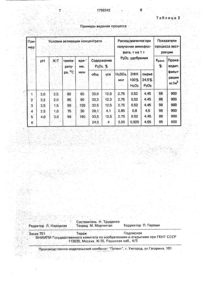 Способ получения аммофосфата (патент 1798342)