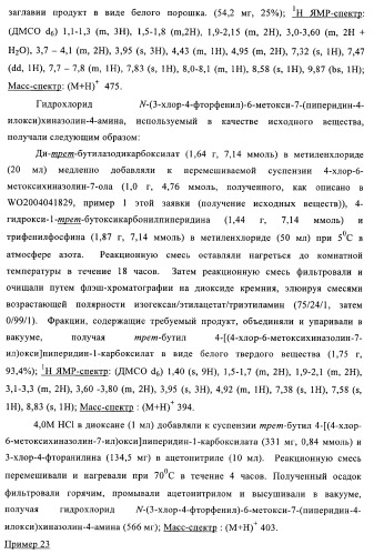 Производные хиназолина в качестве ингибиторов тирозинкиназы (патент 2378268)