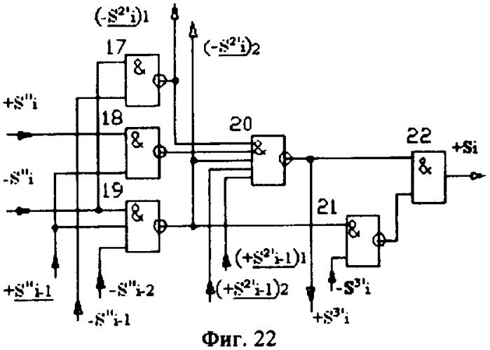Функциональная структура корректировки аргументов промежуточной суммы &#177;[s&#39;&#39;i] параллельного сумматора в позиционно-знаковых кодах f(+/-) (патент 2362204)