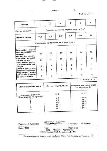 Газорязрядная лампа (патент 2000627)