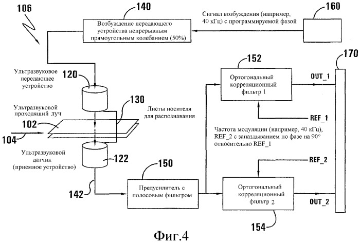 Устройство и способ распознавания множественных листов в банковском автомате (патент 2331102)