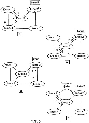 Способ восстановления файлов для системы распространения контента (патент 2456758)