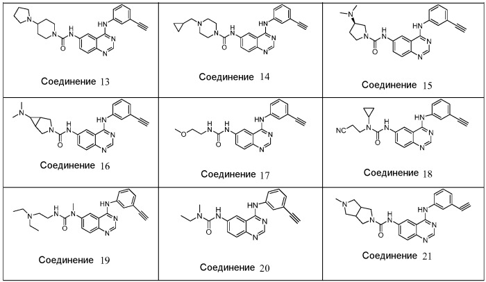 Производные хиназолина, ингибирующие активность egfr (патент 2505534)