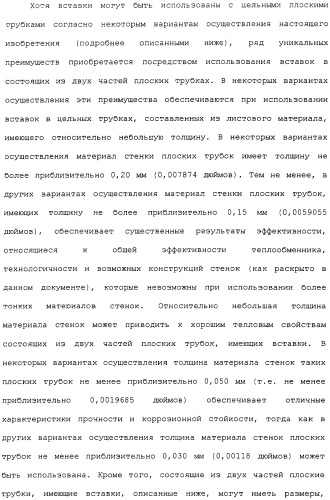 Плоская трубка, теплообменник из плоских трубок и способ их изготовления (патент 2480701)