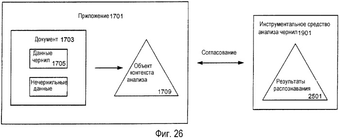 Обработка электронных чернил (патент 2351982)