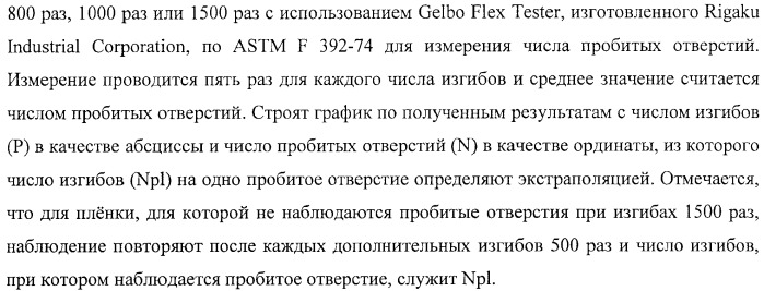 Слоистая основа и способ ее изготовления, а также внутренняя оболочка пневматической шины и пневматическая шина (патент 2406617)