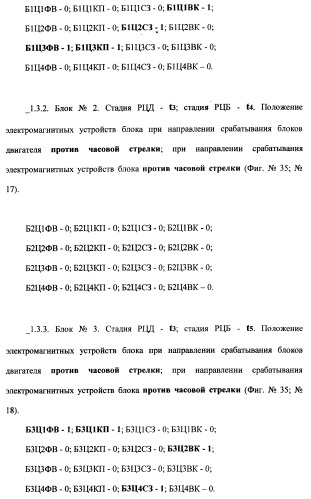 Поршневой двигатель внутреннего сгорания с двойным храповым валом и челночно-рычажным механизмом возврата поршней в исходное положение (пдвсдхвчрм) (патент 2372502)