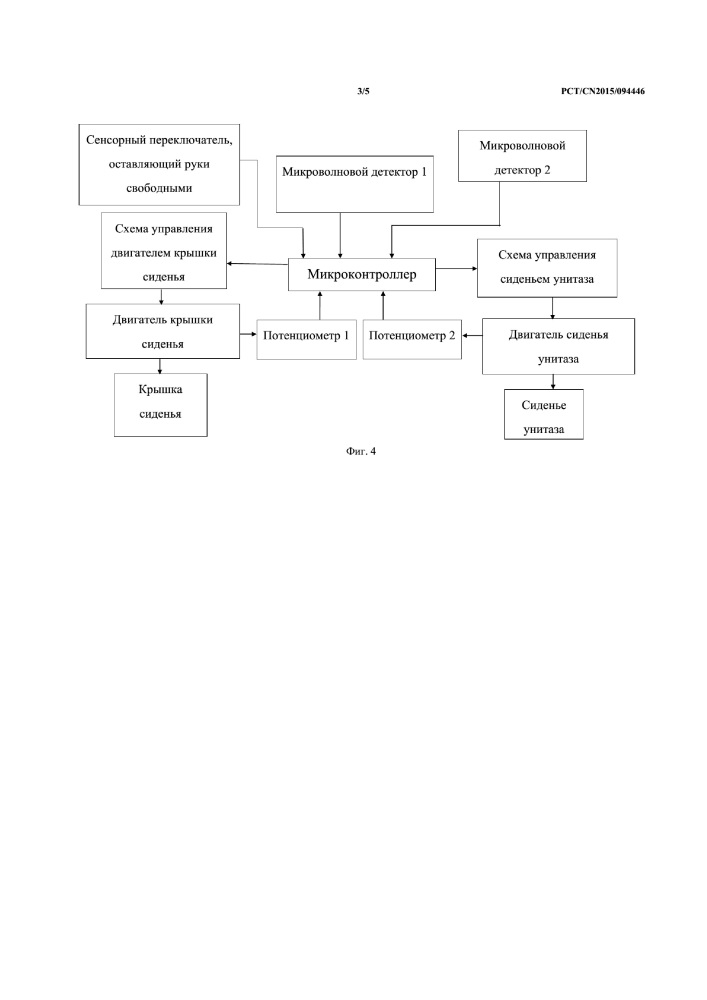 Система и способ управления интеллектуальным унитазом (патент 2644096)