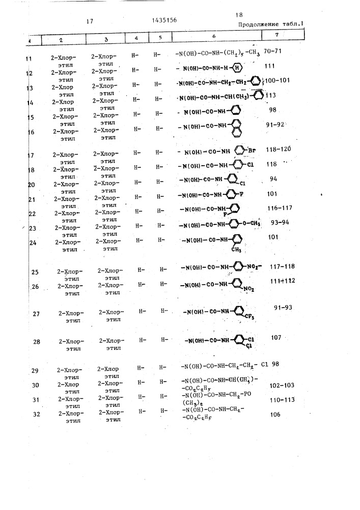 Способ получения производных 4-уреидооксазафосфоринов (патент 1435156)