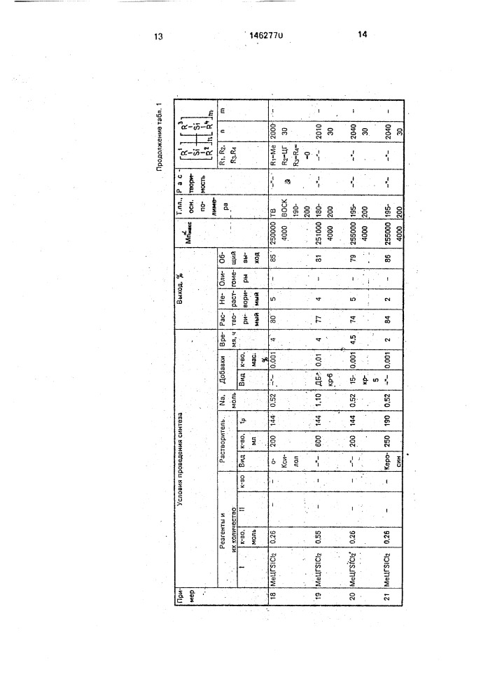 Способ получения органополисиланов (патент 1462770)