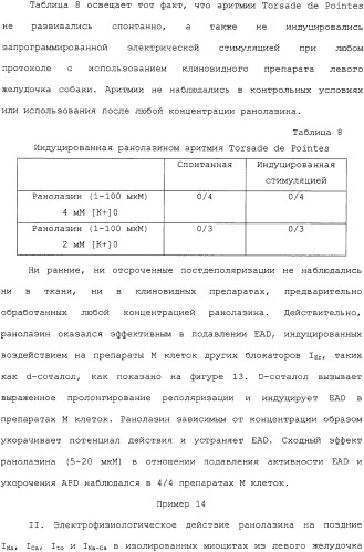 Применение ранолазина для изготовления лекарственного средства для лечения аритмий (патент 2325161)