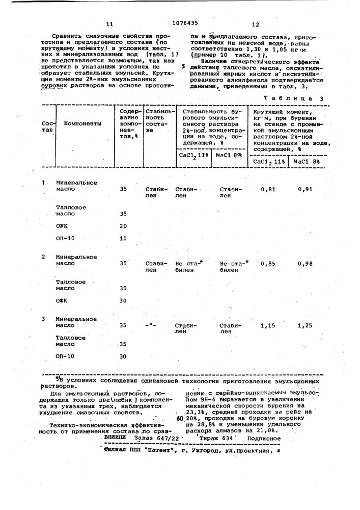 Состав для приготовления эмульсионного бурового раствора (патент 1076435)