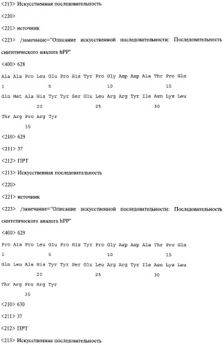 Аналог панкреатического полипептида человека (варианты), фармацевтическая композиция на его основе, способ лечения ожирения или диабета, способ снижения аппетита, уменьшения поглощения пищи или снижения потребления калорий и способ косметического снижения массы посредством указанного аналога (патент 2506273)