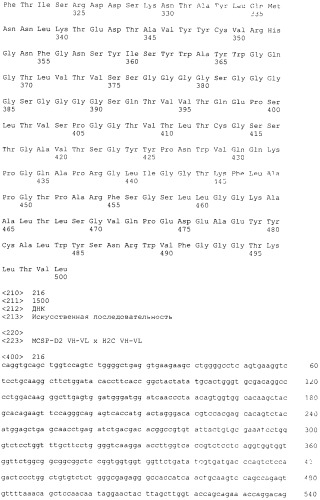 Pscaxcd3, cd19xcd3, c-metxcd3, эндосиалинxcd3, epcamxcd3, igf-1rxcd3 или fap-альфаxcd3 биспецифическое одноцепочечное антитело с межвидовой специфичностью (патент 2547600)