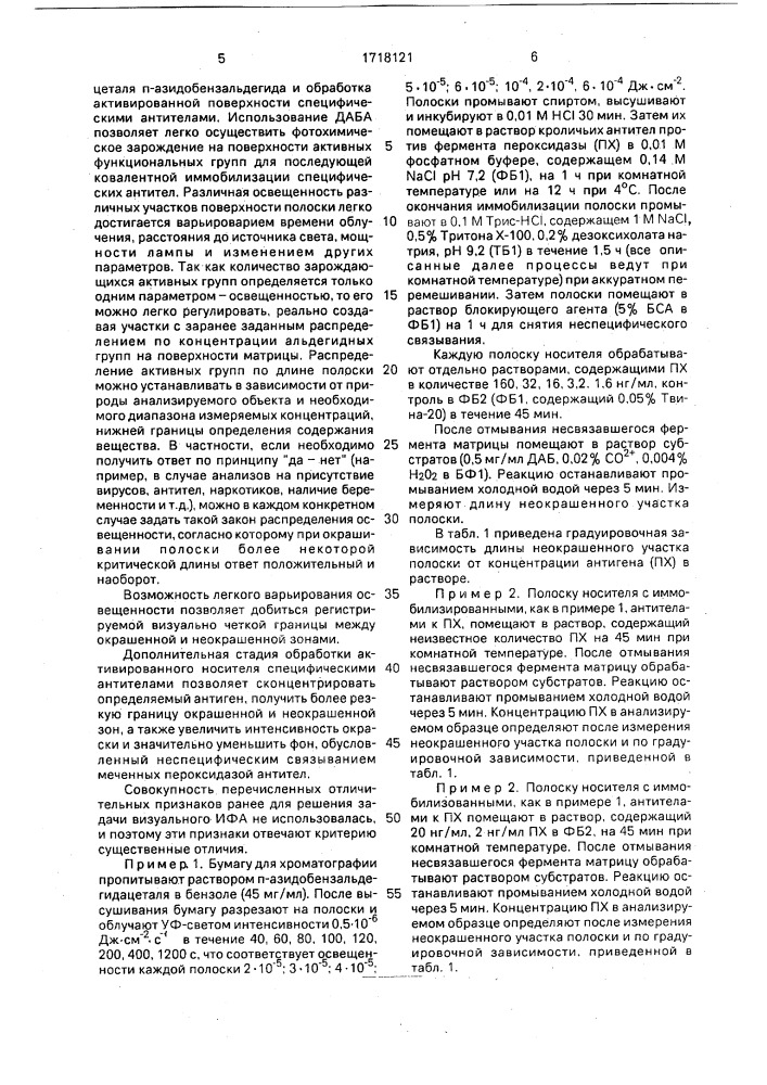 Способ визуального иммуноферментного анализа биологически активных веществ (патент 1718121)