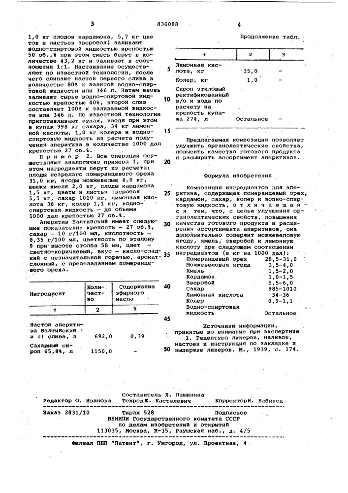 Композиция ингредиентов дляаперитива "балтийский" (патент 836088)