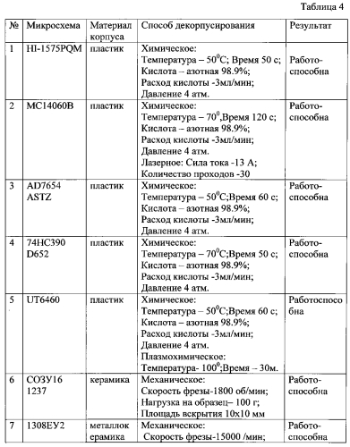 Способ декорпусирования интегральных микросхем (патент 2572290)