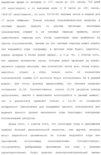 Система и способ сжатия видео посредством настройки размера фрагмента на основании обнаруженного внутрикадрового движения или сложности сцены (патент 2487407)