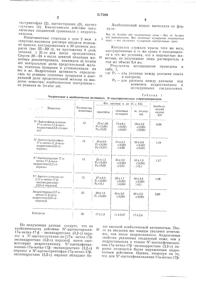 -ацилпроизводные 17 метил-17 -окси-5 -андростано (3,2-с) пиразола (патент 517589)