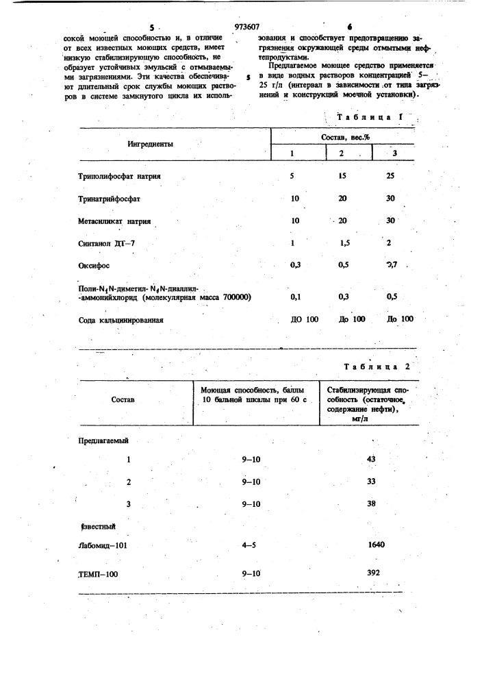 Моющее средство для очистки металлической поверхности "темп- 100д (патент 973607)