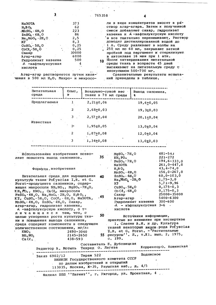 Питательная среда для выращивания культуры ткани - продуцента сапонинов (патент 765358)