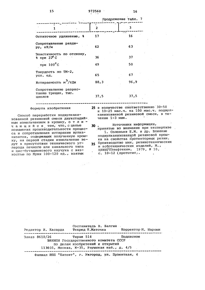 Способ переработки подвулканизованной резиновой смеси (патент 973560)