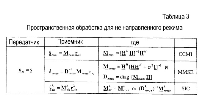 Многорежимный терминал в системе радиосвязи с многоканальным входом, многоканальным выходом и пространственным мультиплексированием (патент 2474060)