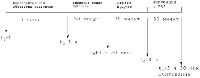 Ненасыщенные жирные гидроксикислоты и их применение в дерматокосметологии (патент 2440328)