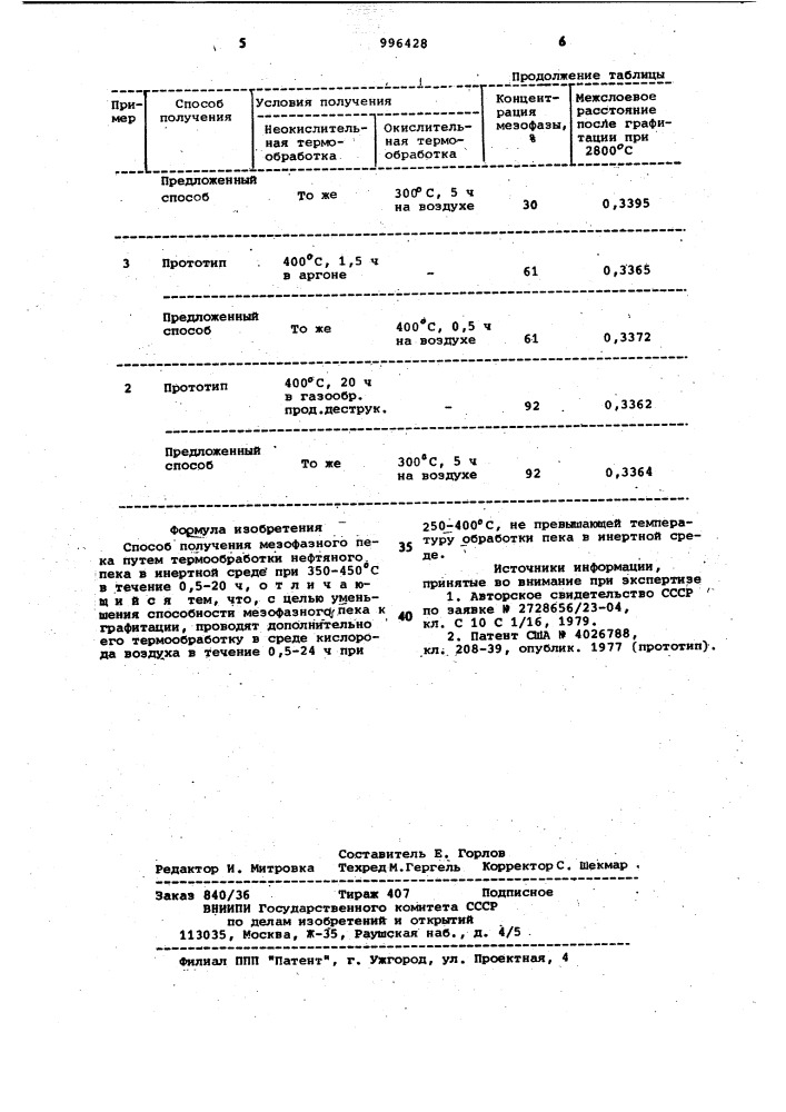 Способ получения мезофазного пека (патент 996428)