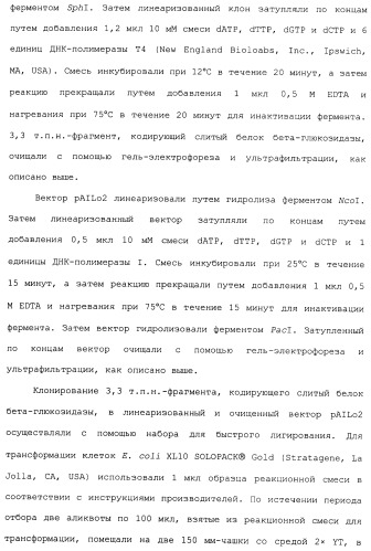 Клетка-хозяин trichoderma reesei для получения целлюлолитической белковой композиции, целлюлолитическая белковая композиция, способы ее получения и применения (патент 2494146)