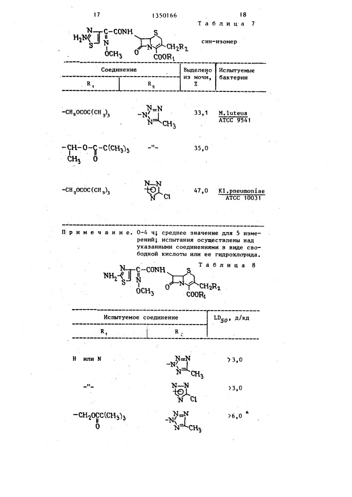 7-амино-3-замещенный метил- @ -цефем-4-карбоновая кислота в качестве промежуточных продуктов в синтезе 7- ациламидоцефалоспоринов,проявляющих антибактериальные свойства (патент 1350166)