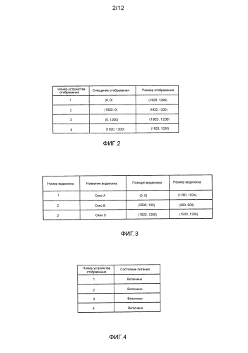 Система с несколькими устройствами отображения (патент 2579678)