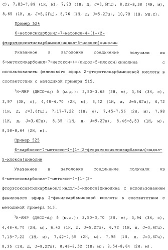 Азотсодержащие ароматические производные, их применение, лекарственное средство на их основе и способ лечения (патент 2264389)