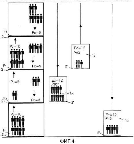 Система управления лифтами в лифтовой системе (патент 2537005)