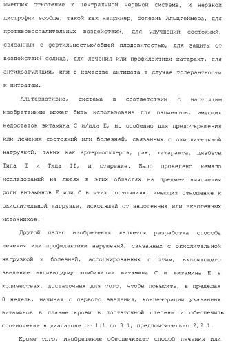 Фармацевтическая система доставки витамина с и витамина е и применение комбинации витаминов с и е для профилактики или лечения состояний, связанных с окислительной нагрузкой (патент 2309733)