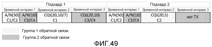 Обратная связь посылки многочисленных несущих нисходящей линии связи (патент 2519409)