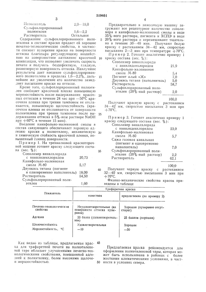 Краска для трафаретной печати (патент 519461)