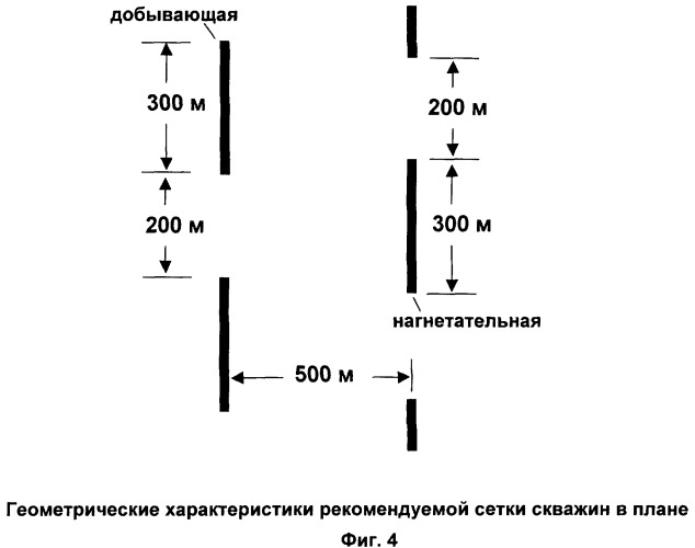 Способ реализации вертикального заводнения нефтяной залежи (патент 2342523)