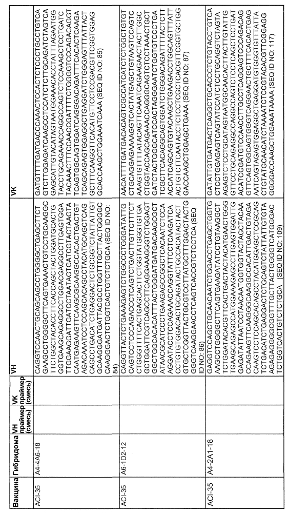 Фармацевтическая композиция (патент 2603078)