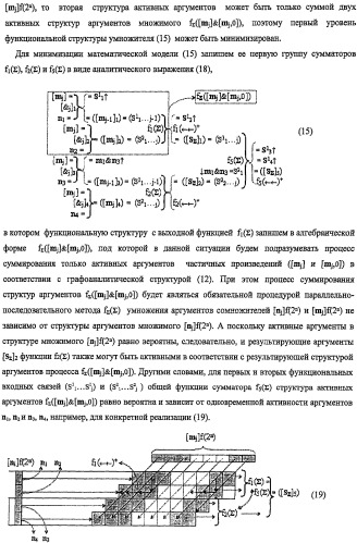 Функциональная структура предварительного сумматора f ([mj]&amp;[mj,0]) параллельно-последовательного умножителя f ( ) с процедурой логического дифференцирования d/dn первой промежуточной суммы [s1  ]f(})-или структуры активных аргументов множимого [0,mj]f(2n) и [mj,0]f(2n) (варианты) (патент 2424549)