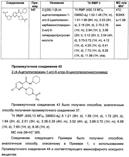 Пиридинкарбоксамиды в качестве ингибиторов 11-бета-hsd1 (патент 2451674)