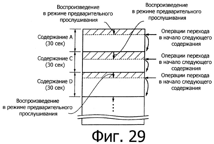 Устройство и способ воспроизведения (патент 2356109)