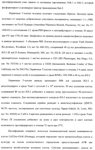 Соединения, проявляющие активность в отношении jak-киназы (варианты), способ лечения заболеваний, опосредованных jak-киназой, способ ингибирования активности jak-киназы (варианты), фармацевтическая композиция на основе указанных соединений (патент 2485106)