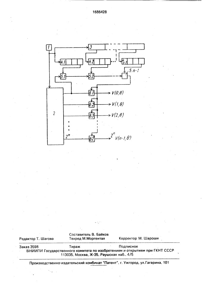 Устройство для моделирования дискретных ортогональных сигналов (патент 1686428)