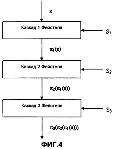 Способы и устройства, предназначенные для гибкого переключения каналов в сети связи множественного доступа (патент 2378771)